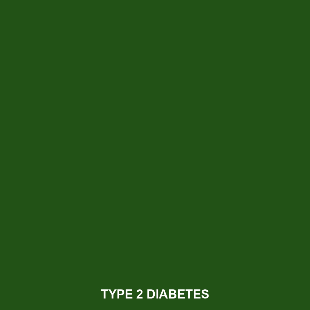 Type 2 Diabetes