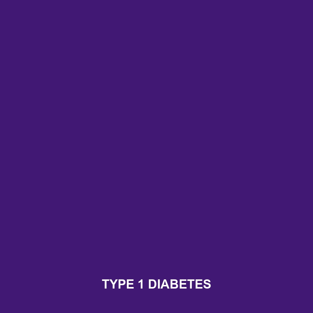 Type 1 Diabetes