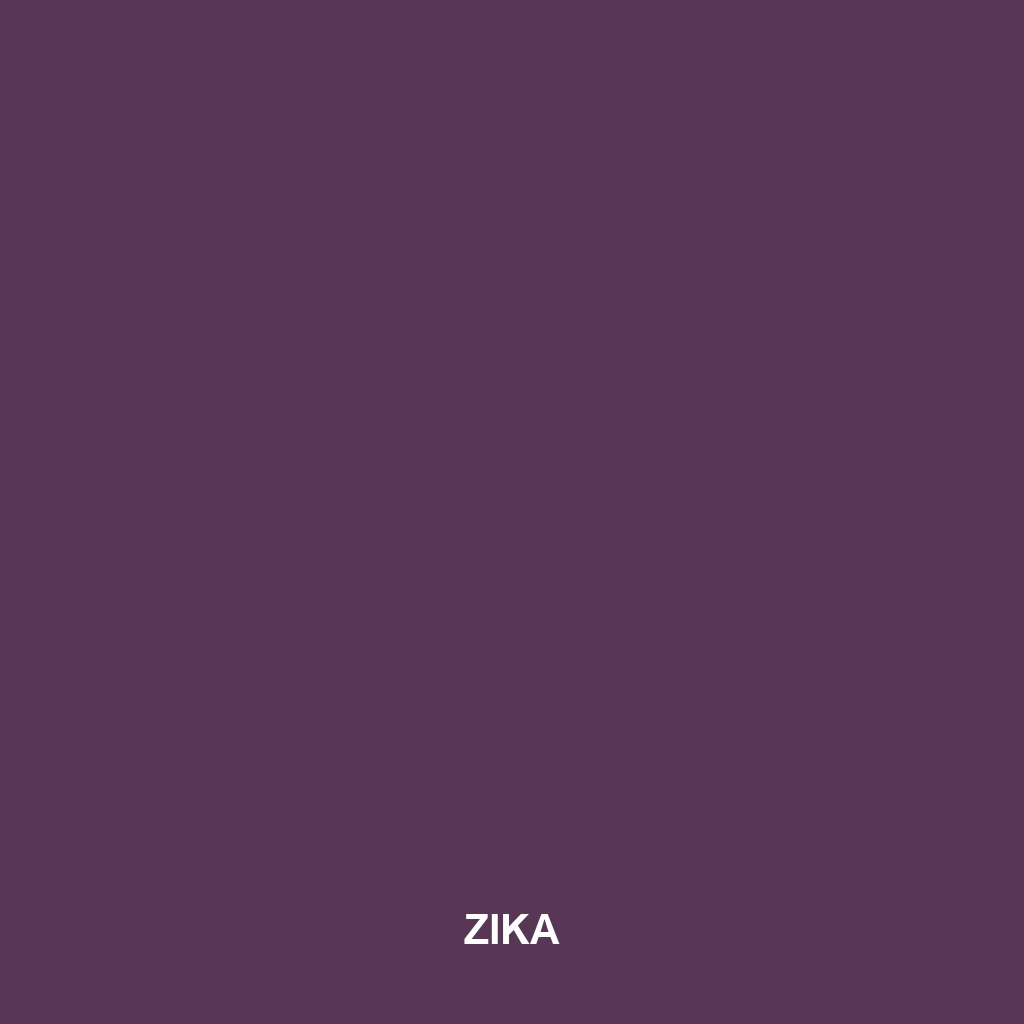 Zika